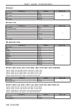 Предварительный просмотр 246 страницы Panasonic PT-RZ16K Operating Instructions (Functional Manual)