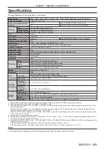 Предварительный просмотр 269 страницы Panasonic PT-RZ16K Operating Instructions (Functional Manual)