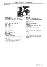 Предварительный просмотр 29 страницы Panasonic PT-RZ16KU Operating Instructions (Functional Manual)