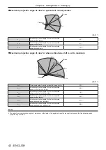 Предварительный просмотр 40 страницы Panasonic PT-RZ16KU Operating Instructions (Functional Manual)