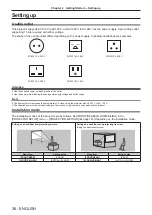 Preview for 36 page of Panasonic PT-RZ21K Operating Instructions Manual