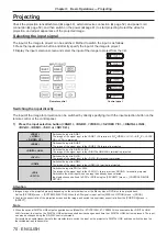 Preview for 70 page of Panasonic PT-RZ21K Operating Instructions Manual