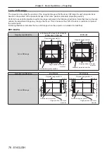 Preview for 76 page of Panasonic PT-RZ21K Operating Instructions Manual