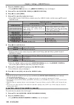 Preview for 186 page of Panasonic PT-RZ21K Operating Instructions Manual