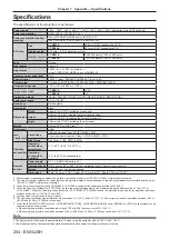 Preview for 254 page of Panasonic PT-RZ21K Operating Instructions Manual