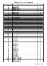 Предварительный просмотр 223 страницы Panasonic PT-RZ31K Operating Instructions Manual