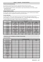 Предварительный просмотр 227 страницы Panasonic PT-RZ31K Operating Instructions Manual