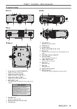 Preview for 19 page of Panasonic PT-RZ370E Operating Instructions Manual