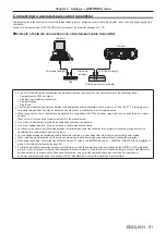 Preview for 91 page of Panasonic PT-RZ370E Operating Instructions Manual