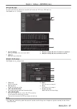 Preview for 97 page of Panasonic PT-RZ370E Operating Instructions Manual