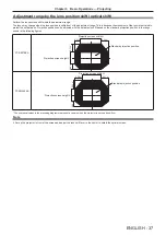 Preview for 37 page of Panasonic PT-RZ370EA Operating Instructions Manual