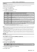 Preview for 53 page of Panasonic PT-RZ370EA Operating Instructions Manual