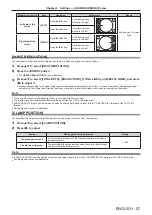 Preview for 57 page of Panasonic PT-RZ370EA Operating Instructions Manual