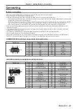 Предварительный просмотр 29 страницы Panasonic PT-RZ470EAK Operating Instructions (Functional Manual)