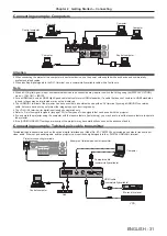 Предварительный просмотр 31 страницы Panasonic PT-RZ470EAK Operating Instructions (Functional Manual)