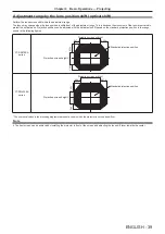 Предварительный просмотр 39 страницы Panasonic PT-RZ470EAK Operating Instructions (Functional Manual)