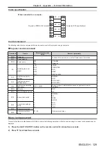 Предварительный просмотр 129 страницы Panasonic PT-RZ470EAK Operating Instructions (Functional Manual)