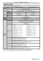 Предварительный просмотр 133 страницы Panasonic PT-RZ470EAK Operating Instructions (Functional Manual)