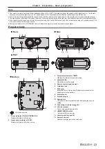 Предварительный просмотр 23 страницы Panasonic PT-RZ475EA Operating Instructions Manual