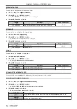 Предварительный просмотр 52 страницы Panasonic PT-RZ475EA Operating Instructions Manual