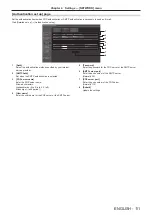 Предварительный просмотр 111 страницы Panasonic PT-RZ475EA Operating Instructions Manual