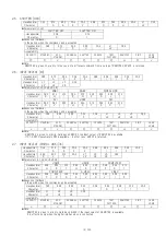 Предварительный просмотр 18 страницы Panasonic PT-RZ670 series Command Manual