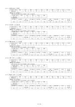 Предварительный просмотр 20 страницы Panasonic PT-RZ670 series Command Manual