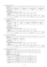 Предварительный просмотр 23 страницы Panasonic PT-RZ670 series Command Manual