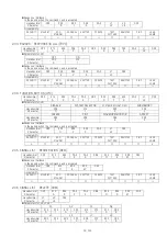 Предварительный просмотр 25 страницы Panasonic PT-RZ670 series Command Manual