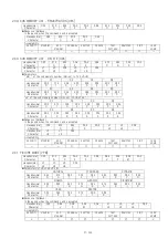 Предварительный просмотр 27 страницы Panasonic PT-RZ670 series Command Manual