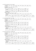 Предварительный просмотр 30 страницы Panasonic PT-RZ670 series Command Manual