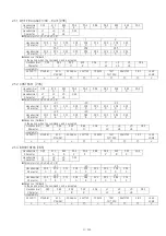 Предварительный просмотр 31 страницы Panasonic PT-RZ670 series Command Manual