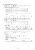 Предварительный просмотр 34 страницы Panasonic PT-RZ670 series Command Manual