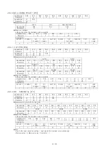 Предварительный просмотр 35 страницы Panasonic PT-RZ670 series Command Manual