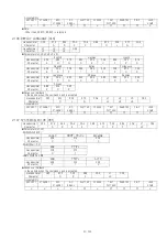 Предварительный просмотр 52 страницы Panasonic PT-RZ670 series Command Manual