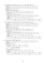 Предварительный просмотр 69 страницы Panasonic PT-RZ670 series Command Manual