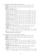 Предварительный просмотр 70 страницы Panasonic PT-RZ670 series Command Manual