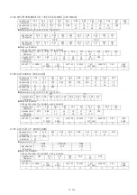 Предварительный просмотр 74 страницы Panasonic PT-RZ670 series Command Manual