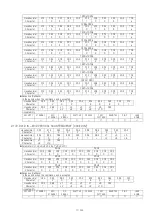 Предварительный просмотр 77 страницы Panasonic PT-RZ670 series Command Manual