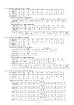 Предварительный просмотр 78 страницы Panasonic PT-RZ670 series Command Manual