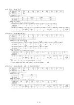 Предварительный просмотр 82 страницы Panasonic PT-RZ670 series Command Manual