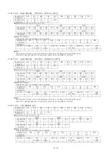 Предварительный просмотр 84 страницы Panasonic PT-RZ670 series Command Manual