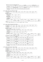 Предварительный просмотр 116 страницы Panasonic PT-RZ670 series Command Manual