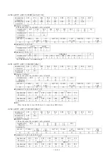 Предварительный просмотр 118 страницы Panasonic PT-RZ670 series Command Manual