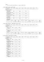 Предварительный просмотр 119 страницы Panasonic PT-RZ670 series Command Manual