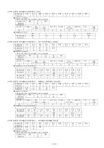 Предварительный просмотр 126 страницы Panasonic PT-RZ670 series Command Manual