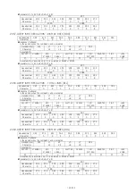 Предварительный просмотр 142 страницы Panasonic PT-RZ670 series Command Manual