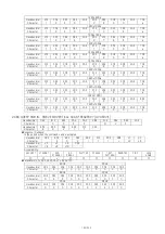 Предварительный просмотр 183 страницы Panasonic PT-RZ670 series Command Manual