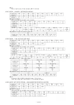 Предварительный просмотр 190 страницы Panasonic PT-RZ670 series Command Manual