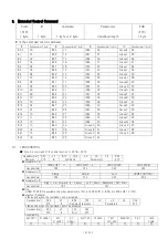 Предварительный просмотр 197 страницы Panasonic PT-RZ670 series Command Manual